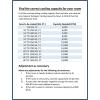 imageMidea 6000 BTU ASHRAE 5000 BTU SACC Portable Air Conditioner Cools up to 150 Sq Ft with Dehumidifier ampamp Fan mode Easy touse Remote Control ampamp Window Installation Kit IncludedWhite