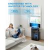 imageMidea Duo 14000 BTU 12000 BTU SACC High Efficiency Inverter Ultra Quiet Portable Air Conditioner with Heat up to 550 Sq Ft Works with AlexaGoogle Assistant with Remote Control ampamp Window KitBlack