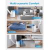 imageMidea MAP05S1AWTA Air Conditioner 8500 BTUSmart White14 000 BTU with Heat