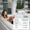 imageMidea MAW12V1QWT UShaped AC Window Air Conditioner12 000 BTU Updated