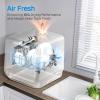 imageMidea MDC17P0ABB Portable Countertop Mini 5L Builtin Water Tank No Hookup Needed 6 Programs 360 Dual Spray 162 HighTempampamp AirRefresh Function Dishwasher for Apartmentsampamp RVs Black