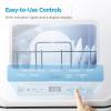 imageMidea MDC17P4CWW Portable Countertop Mini 132Gal Builtin Water Tank Baby Care No Hookup Needed 360 Dual SprayHighTemp wash Dishwasher for Apartmentsampamp RVs White WholeBaby Care