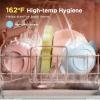 imageMidea MDC17P4CWW Portable Countertop Mini 132Gal Builtin Water Tank Baby Care No Hookup Needed 360 Dual SprayHighTemp wash Dishwasher for Apartmentsampamp RVs White WholeAuto Door Open