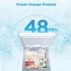 imageMidea MERC04C4BAWW 35 Cubic Feet Chest Freezer CuftConvertible White35 CuftConvertible