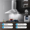 imageMidea MVU30W4AST 30 inch Under Cabinet DuctedDuctless Convertible Slim Vent Durable Stainless Steel Kitchen Reusable Filter 3 Speed Exhaust Fan and 2 LED Lights Range Hood 100 CFMPyramid Hood