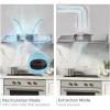 imageMidea MVU30W4AST 30 inch Under Cabinet DuctedDuctless Convertible Slim Vent Durable Stainless Steel Kitchen Reusable Filter 3 Speed Exhaust Fan and 2 LED Lights Range Hood 100 CFMUnder Cabinet Vent