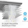 imageMidea MVU30W4AST 30 inch Under Cabinet DuctedDuctless Convertible Slim Vent Durable Stainless Steel Kitchen Reusable Filter 3 Speed Exhaust Fan and 2 LED Lights Range Hood 100 CFMUnder Cabinet Vent