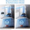 imageMidea MVU30W4AST 30 inch Under Cabinet DuctedDuctless Convertible Slim Vent Durable Stainless Steel Kitchen Reusable Filter 3 Speed Exhaust Fan and 2 LED Lights Range Hood 100 CFMCurved Glass Hood