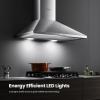 imageMidea MVU30W4AST 30 inch Under Cabinet DuctedDuctless Convertible Slim Vent Durable Stainless Steel Kitchen Reusable Filter 3 Speed Exhaust Fan and 2 LED Lights Range Hood 100 CFMPyramid Hood