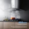 imageMidea MVU30W4AST 30 inch Under Cabinet DuctedDuctless Convertible Slim Vent Durable Stainless Steel Kitchen Reusable Filter 3 Speed Exhaust Fan and 2 LED Lights Range Hood 100 CFMCurved Glass Hood